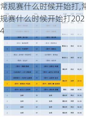 常规赛什么时候开始打,常规赛什么时候开始打2024