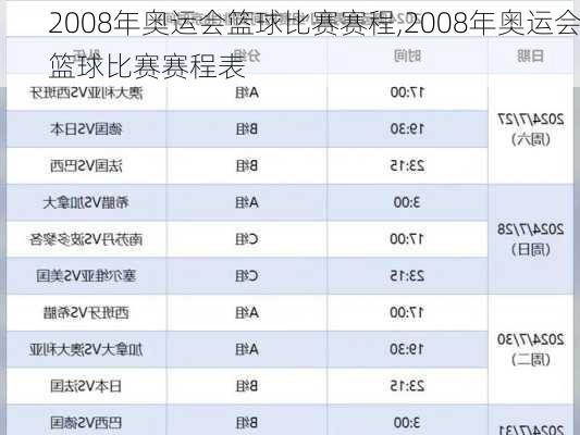 2008年奥运会篮球比赛赛程,2008年奥运会篮球比赛赛程表