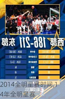 2014全明星赛时间,14年全明星赛