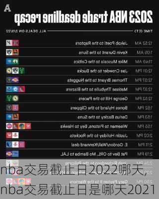 nba交易截止日2022哪天,nba交易截止日是哪天2021