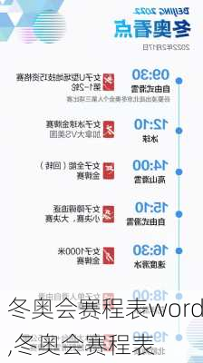 冬奥会赛程表word,冬奥会赛程表