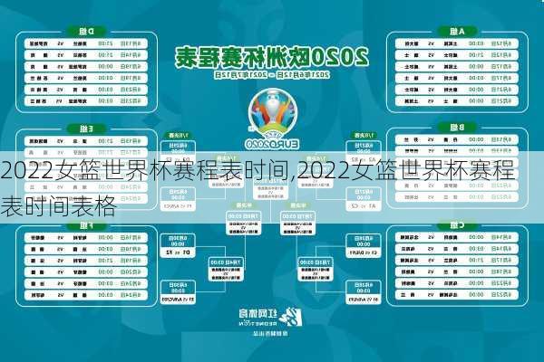 2022女篮世界杯赛程表时间,2022女篮世界杯赛程表时间表格