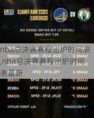 nba总决赛赛程出炉时间表,nba总决赛赛程出炉时间表最新