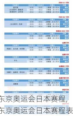 东京奥运会日本赛程,东京奥运会日本赛程表