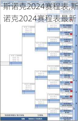 斯诺克2024赛程表,斯诺克2024赛程表最新