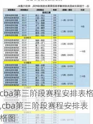 cba第三阶段赛程安排表格,cba第三阶段赛程安排表格图