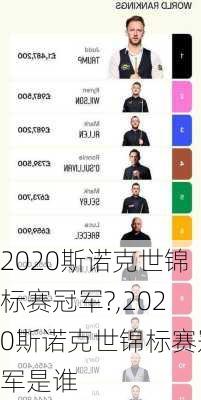 2020斯诺克世锦标赛冠军?,2020斯诺克世锦标赛冠军是谁