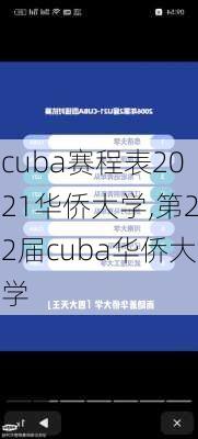 cuba赛程表2021华侨大学,第22届cuba华侨大学