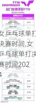 女乒乓球单打决赛时间,女乒乓球单打决赛时间2024