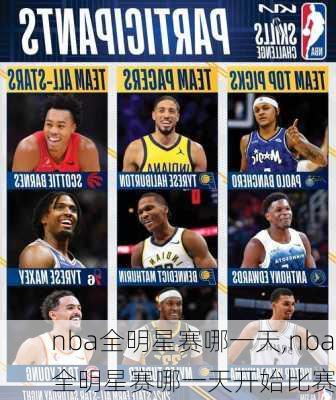 nba全明星赛哪一天,nba全明星赛哪一天开始比赛