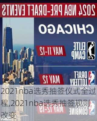 2021nba选秀抽签仪式全过程,2021nba选秀抽签规则改变