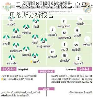 皇马vs贝蒂斯分析报告,皇马vs贝蒂斯分析报告