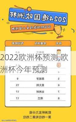 2022欧洲杯预测,欧洲杯今年预测