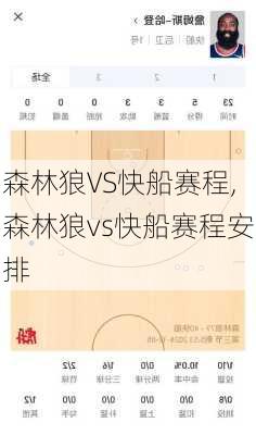 森林狼VS快船赛程,森林狼vs快船赛程安排