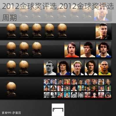 2012金球奖评选,2012金球奖评选周期