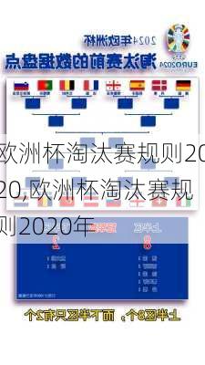 欧洲杯淘汰赛规则2020,欧洲杯淘汰赛规则2020年