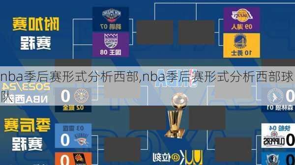 nba季后赛形式分析西部,nba季后赛形式分析西部球队