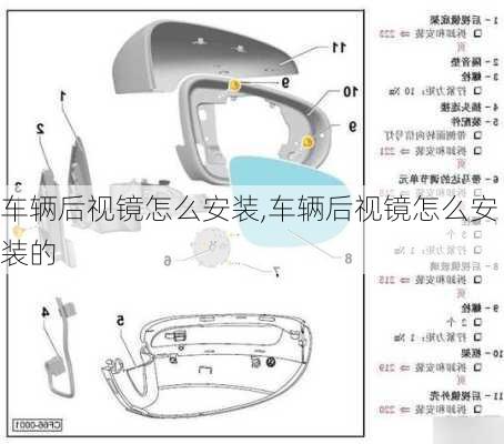 车辆后视镜怎么安装,车辆后视镜怎么安装的