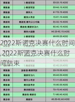 2022斯诺克决赛什么时间,2022斯诺克决赛什么时间结束