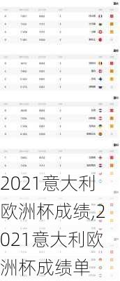 2021意大利欧洲杯成绩,2021意大利欧洲杯成绩单