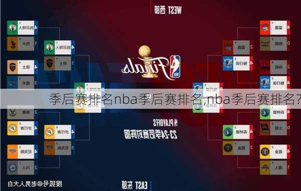 季后赛排名nba季后赛排名,nba季后赛排名?