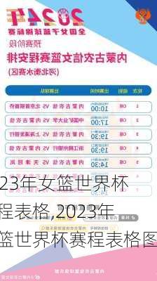 2023年女篮世界杯赛程表格,2023年女篮世界杯赛程表格图片