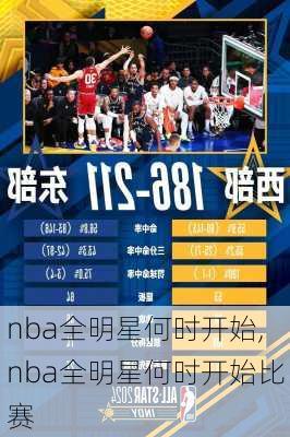 nba全明星何时开始,nba全明星何时开始比赛