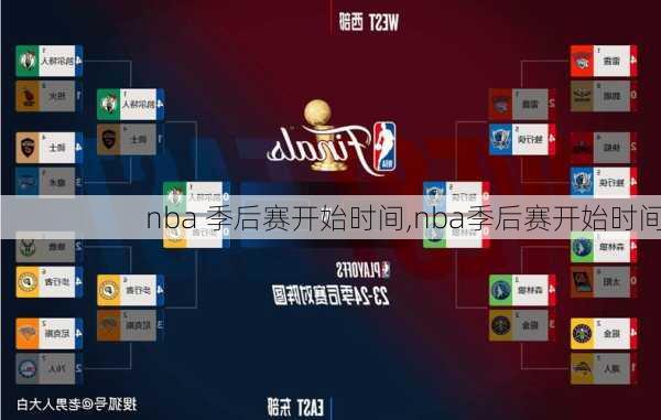 nba 季后赛开始时间,nba季后赛开始时间