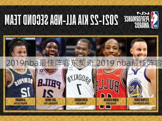 2019nba最佳阵容东契奇,2019 nba最佳阵容