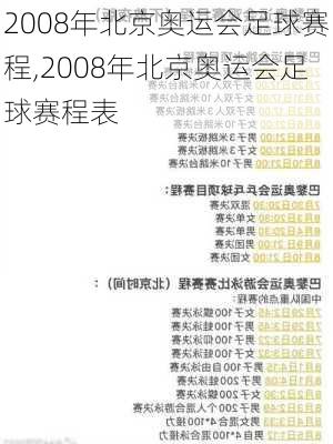 2008年北京奥运会足球赛程,2008年北京奥运会足球赛程表