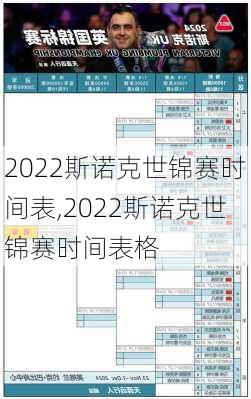 2022斯诺克世锦赛时间表,2022斯诺克世锦赛时间表格