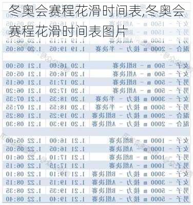 冬奥会赛程花滑时间表,冬奥会赛程花滑时间表图片