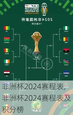 非洲杯2024赛程表,非洲杯2024赛程表及积分榜