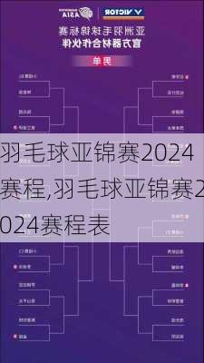 羽毛球亚锦赛2024赛程,羽毛球亚锦赛2024赛程表