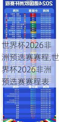 世界杯2026非洲预选赛赛程,世界杯2026非洲预选赛赛程表