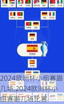 2024欧洲杯小组赛踢几场,2024欧洲杯小组赛踢几场比赛