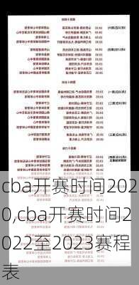 cba开赛时间2020,cba开赛时间2022至2023赛程表