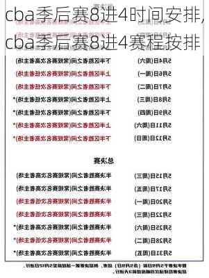 cba季后赛8进4时间安排,cba季后赛8进4赛程按排