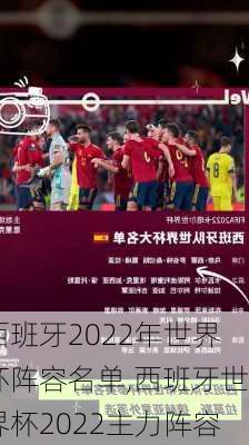 西班牙2022年世界杯阵容名单,西班牙世界杯2022主力阵容