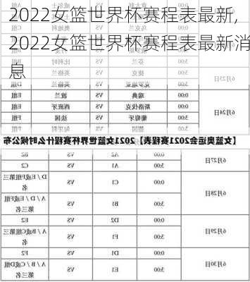 2022女篮世界杯赛程表最新,2022女篮世界杯赛程表最新消息