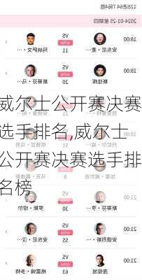 威尔士公开赛决赛选手排名,威尔士公开赛决赛选手排名榜