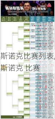 斯诺克比赛列表,斯诺克 比赛