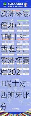 欧洲杯赛程2021瑞士对西班牙,欧洲杯赛程2021瑞士对西班牙比分