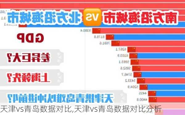 天津vs青岛数据对比,天津vs青岛数据对比分析