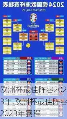 欧洲杯最佳阵容2023年,欧洲杯最佳阵容2023年赛程