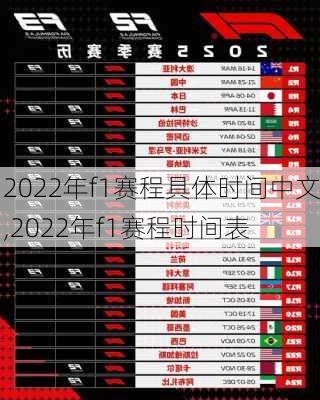 2022年f1赛程具体时间中文,2022年f1赛程时间表