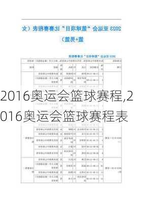 2016奥运会篮球赛程,2016奥运会篮球赛程表