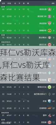 拜仁vs勒沃库森,拜仁vs勒沃库森比赛结果