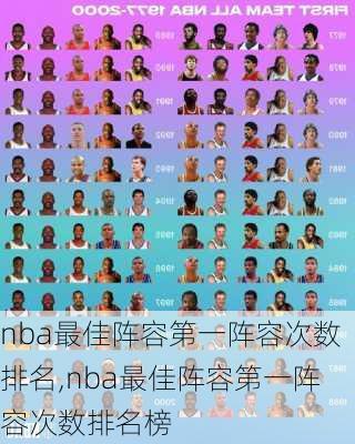 nba最佳阵容第一阵容次数排名,nba最佳阵容第一阵容次数排名榜