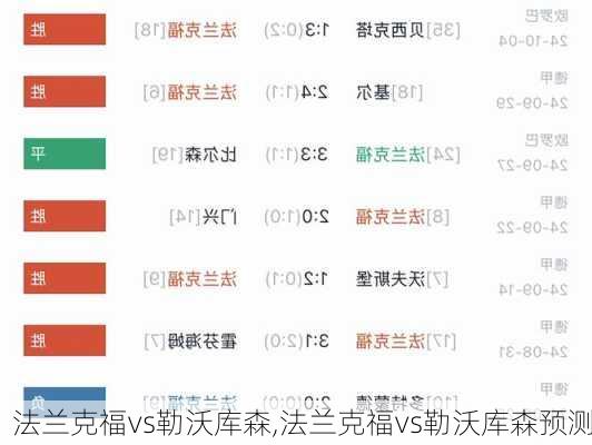 法兰克福vs勒沃库森,法兰克福vs勒沃库森预测